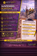 Suspended Scaffold Checklist