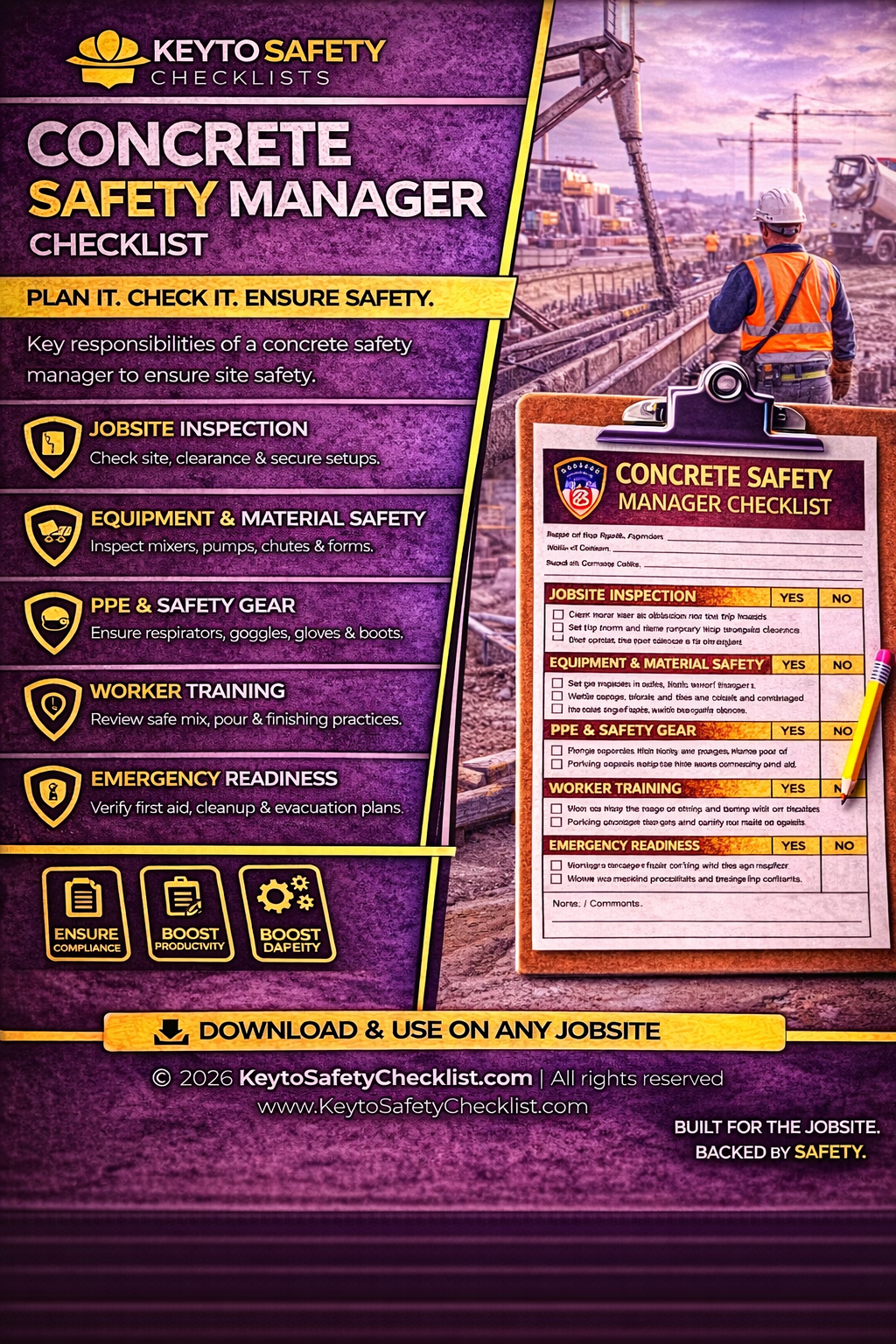 Concrete Safety Manager Checklist