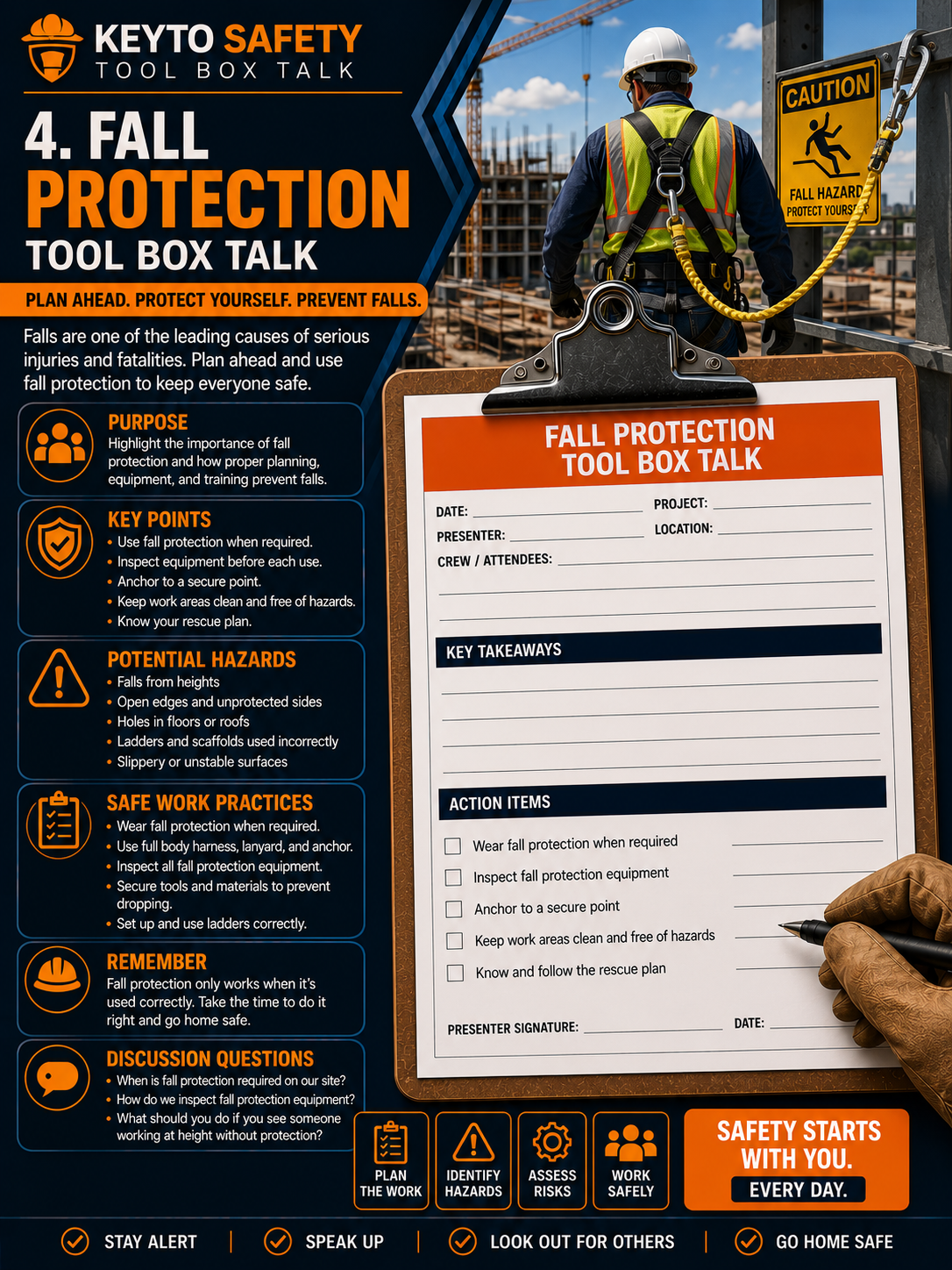 Fall Protection Toolbox Talk