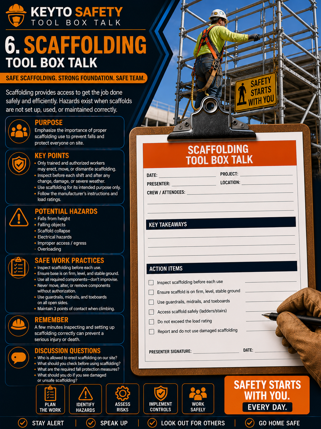Scaffold Safety Toolbox Talk
