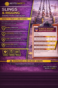 Rigging & Slings Safety Checklist