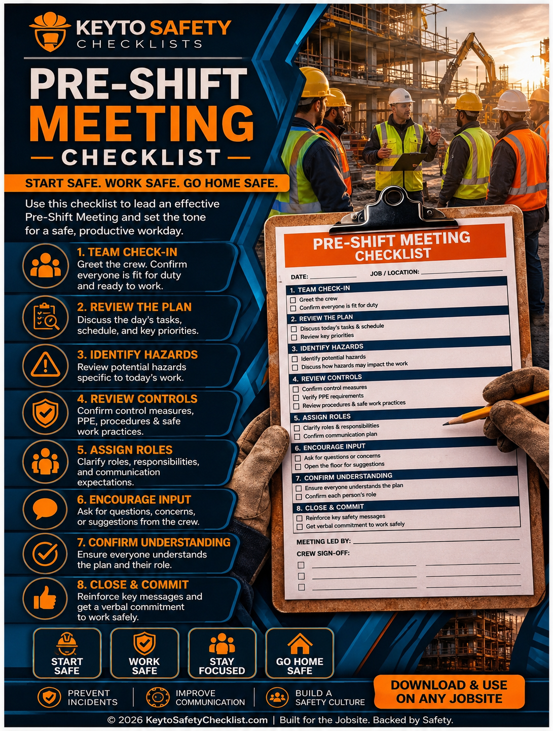 Pre-Shift Meeting