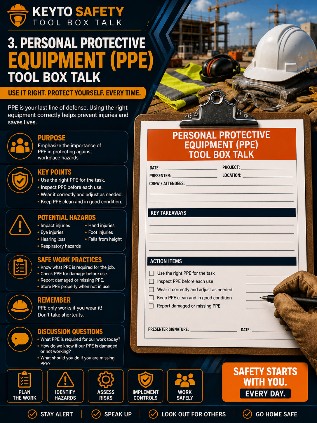 PROTECTIVE EQUIPMENT (PPE) TOOL BOX TALK