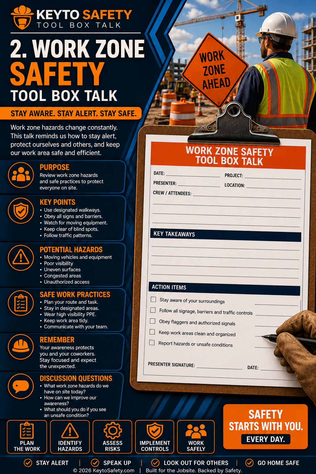 WORK ZONE SAFETY TOOLBOX TALK