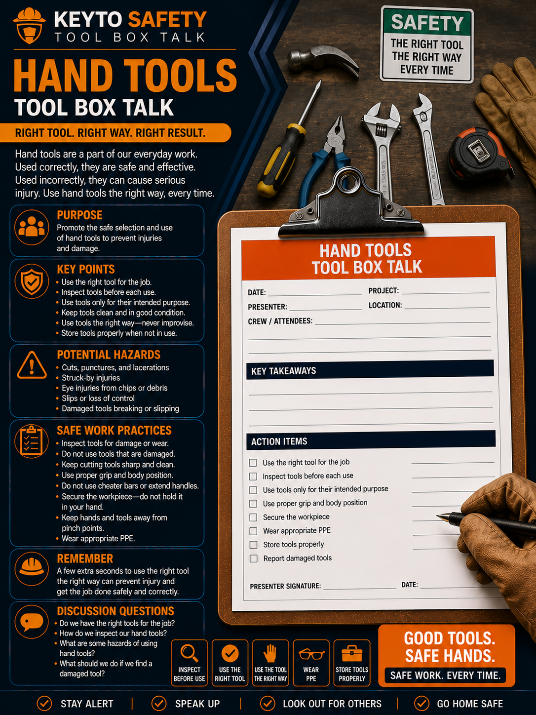 Hand Tools Toolbox Talk